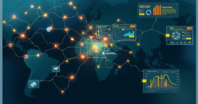 Sieć łańcuchów dostaw militarnych na mapie z danymi i efektami wizualizacji danych.